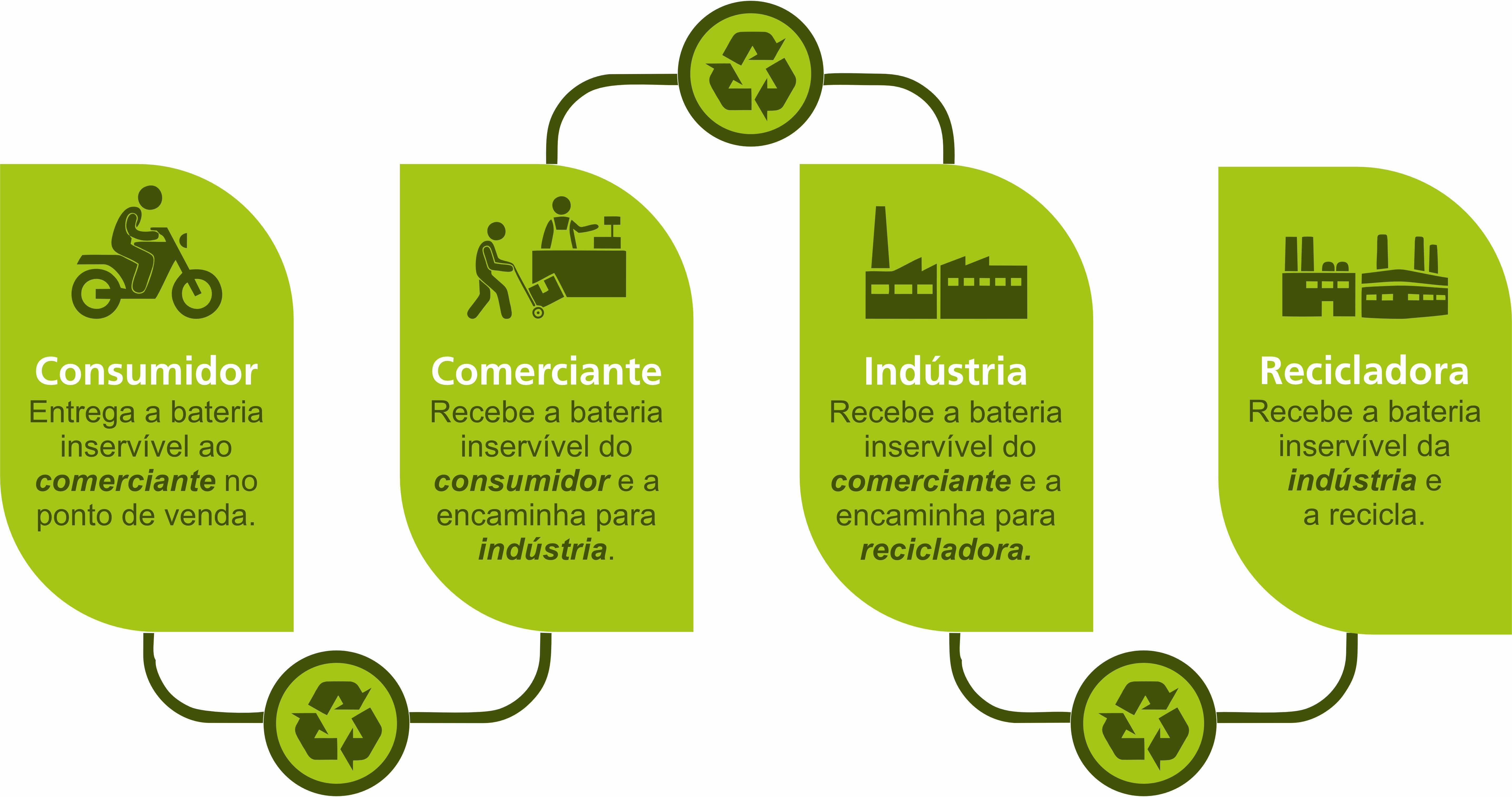 socioambiental-enerbrax